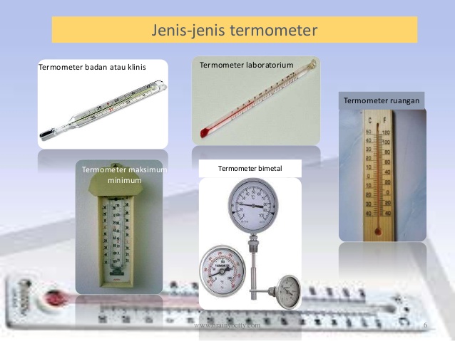 Jenis-Jenis Thermometer