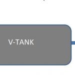 Kinerja Alat V-tank dan Economyzer Pada Unit Utilitas