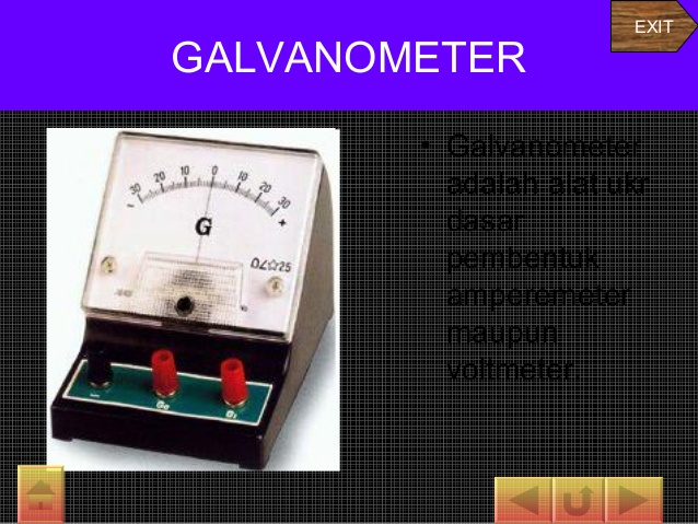 Mengenal alat ukur Galvanometer
